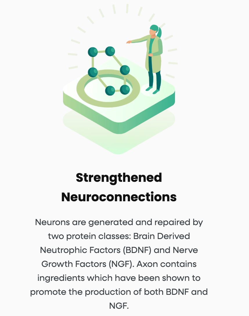 Axon
